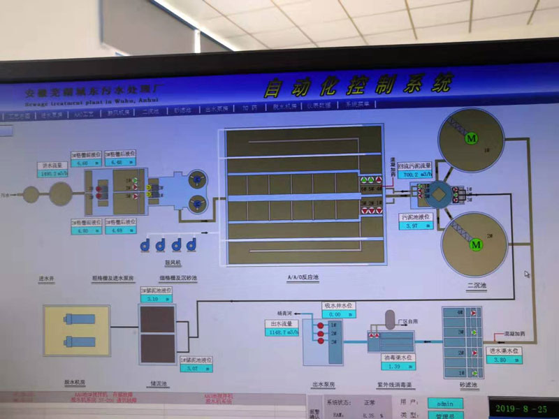 芜湖污水自控系统