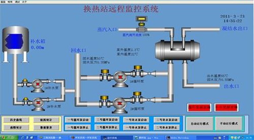 芜湖西门子WINCC组态画面