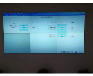 芜湖污水自控系统1