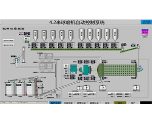 芜湖GE IFIX 组态画面